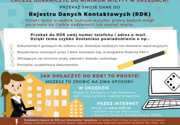 Przekaż swoje dane do Rejestru Danych Kontaktowych