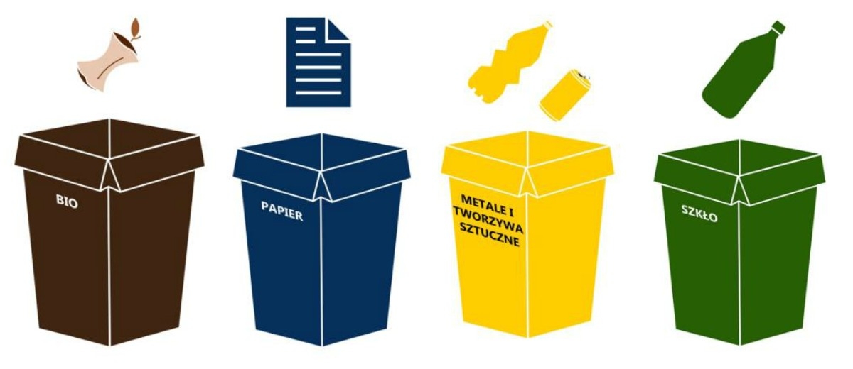 Harmonogram wywozu odpadów na 2026 rok