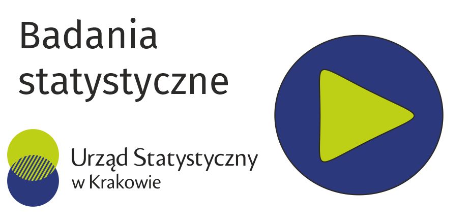 Badania statystyczne w Małopolsce