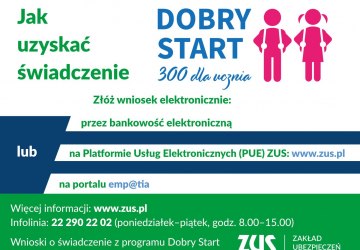 Można już składać wnioski o 300 plus