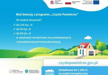 „Czyste Powietrze” w Gorlicach