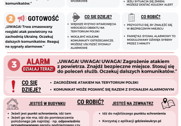 Poznaj alerty RCB o zagrożeniu atakiem z powietrza