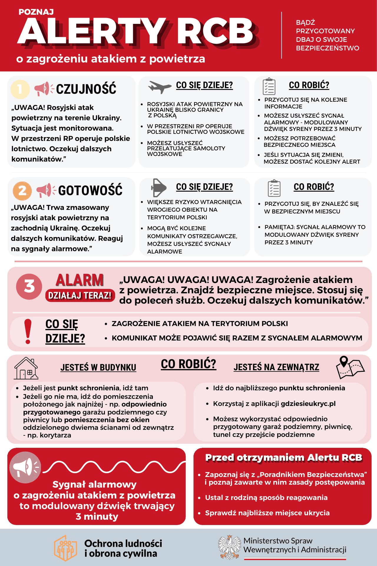 Poznaj alerty RCB o zagrożeniu atakiem z powietrza