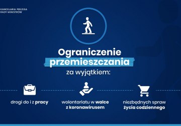 Kolejne kroki w celu ograniczenia rozprzestrzeniania się koronawirusa