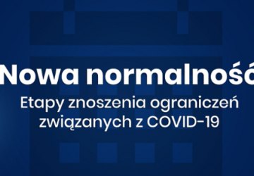 Nowa normalność - etapy znoszenia ograniczeń związanych z COVID-19