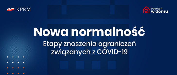 Nowa normalność - etapy znoszenia ograniczeń związanych z COVID-19