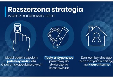 Rozszerzenie strategii walki z koronawirusem