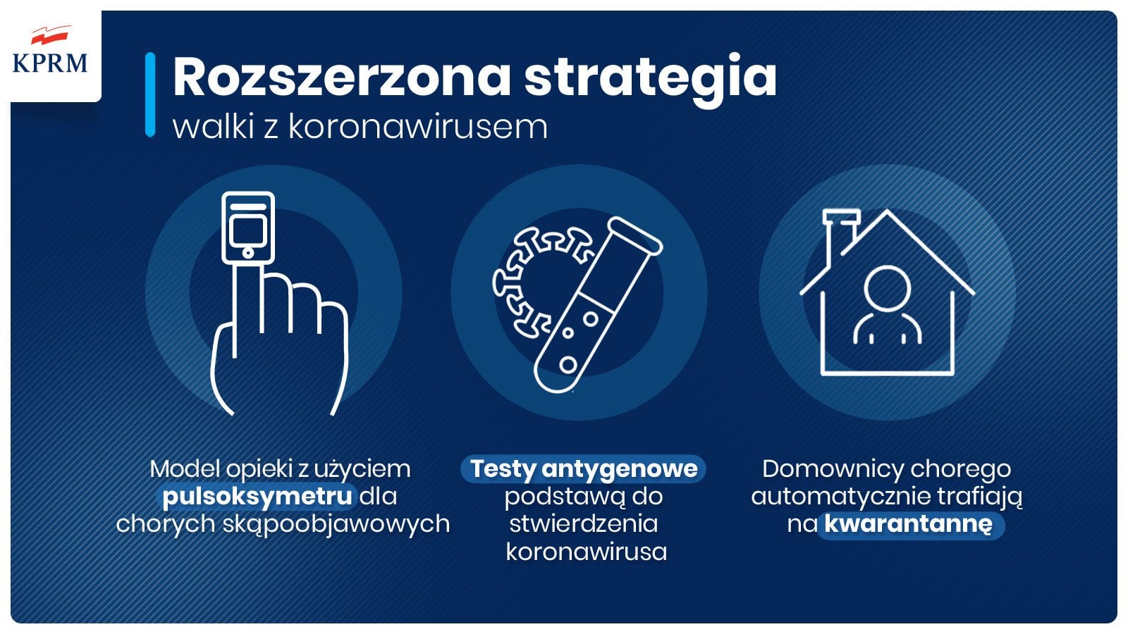 Rozszerzenie strategii walki z koronawirusem